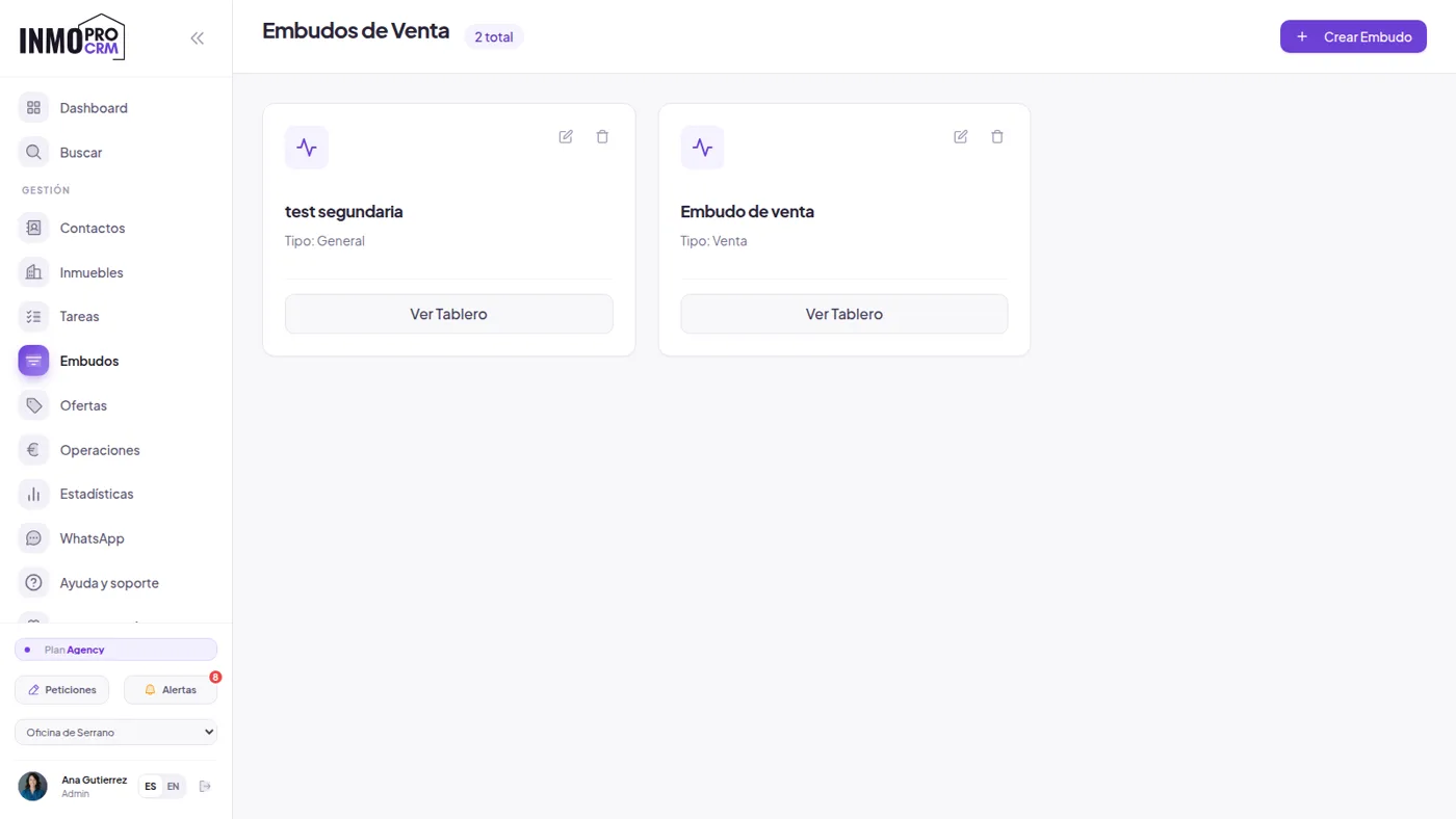 Embudo de captación de propietarios en tablero por etapas
